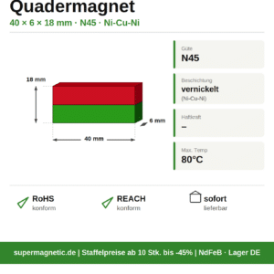 Neodym Quadermagnet 40x18x8 mm N45 vernickelt (Ni-Cu-Ni) - RoHS/REACH-konform | supermagnetic.de