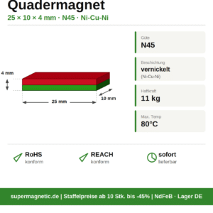 25×10×4 mm Quadermagnete N42 vernickelt
