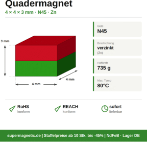 Neodym Quadermagnet 4x4x3mm N45 Zn – Haftkraft 735 g – RoHS konform – sofort lieferbar | supermagnetic.de